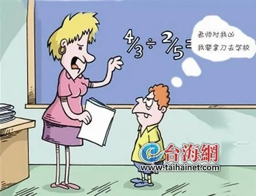 第195页