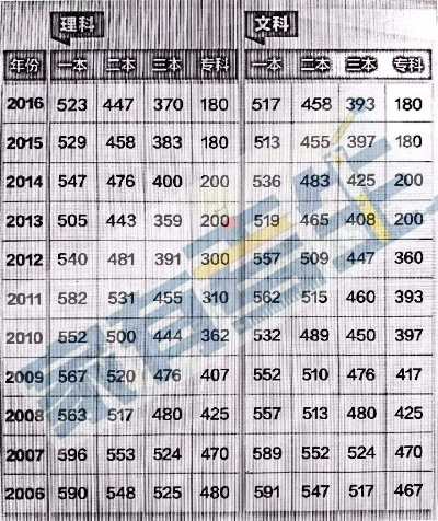 2025年8月10日 第5页