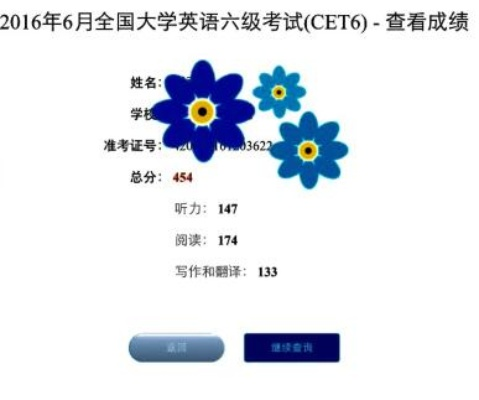 四六级成绩查询，等待与揭晓