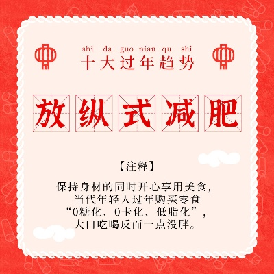 2021 十大过年趋势，传统与创新交织的新景象