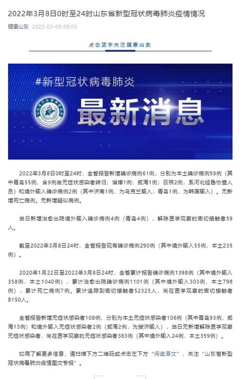 山东新增 59 例本土确诊，疫情防控迎严峻挑战与应对之策