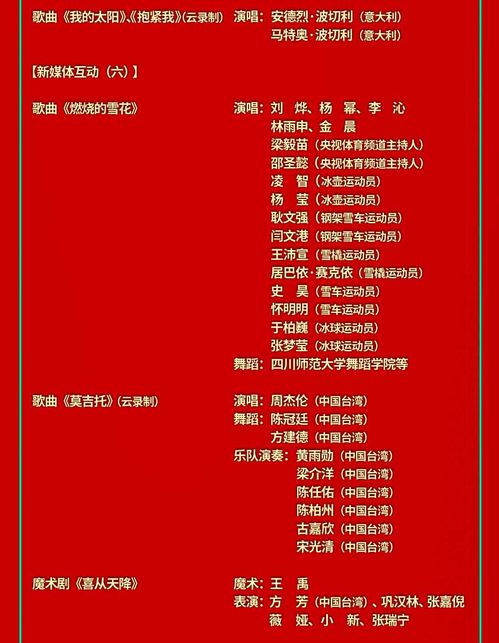 春节节目单，一场精心编排的视听盛宴来袭