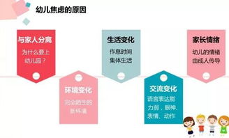 国内油价 9 年最大涨幅来袭及应对策略