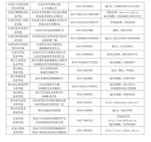 2012 年高考查询，等待与希望的交织