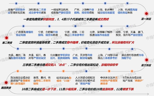 2012 北京分数线，回顾往昔，展望未来