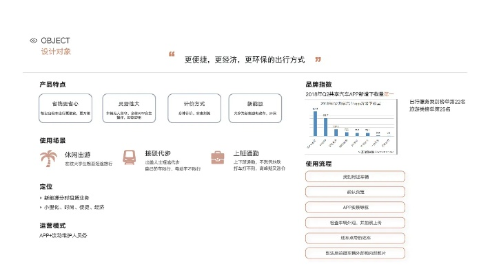 探索用户行为研究，洞察需求与优化体验之钥
