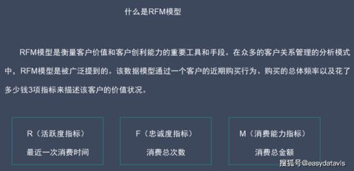 英语六级计分器，衡量英语能力的关键工具
