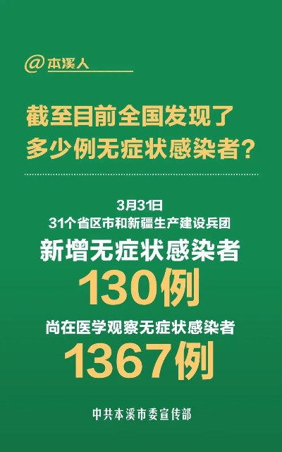 北京石景山万达无症状感染者事件，疫情防控中的个体困境与社会启示