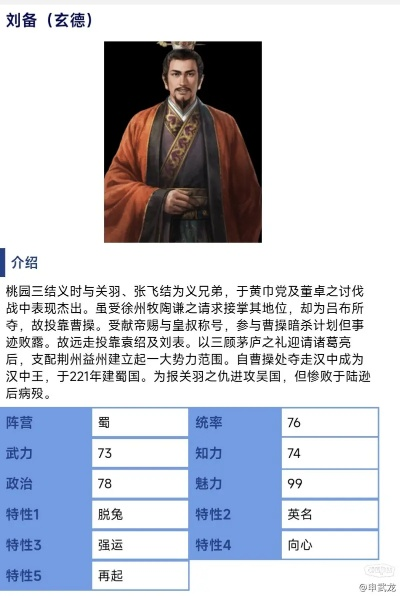 刘备政权的称谓探究