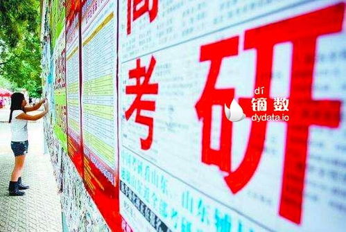 2014 考研招生简章，学术深造指南