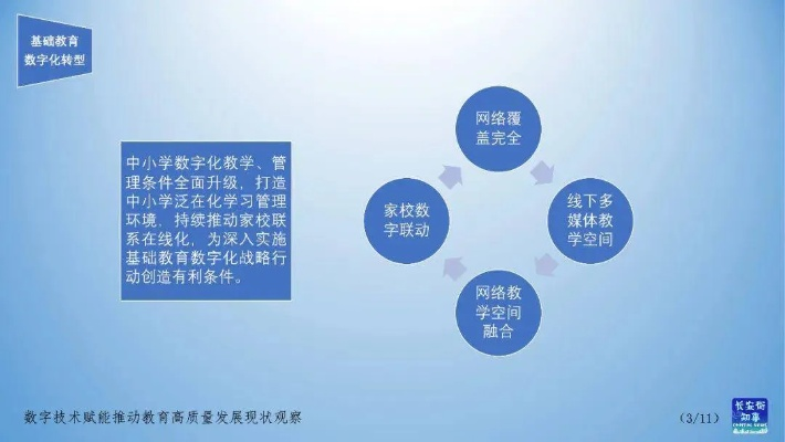 萧山教育科研网，赋能区域教育现代化的数字引擎