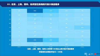 国际 第9页