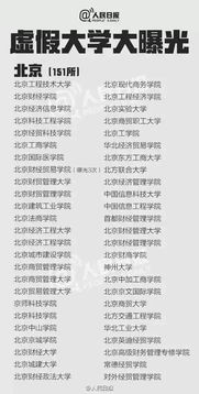 2016广东高考分数查询指南，全面解析与实用建议