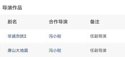 星二代标签难撕？马思纯妈妈曝光引热议