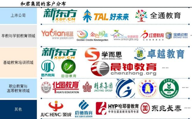 前沿教育网——教育创新的先锋引领者