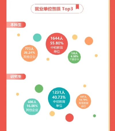 湖南师大就业网——大学生就业的得力助手