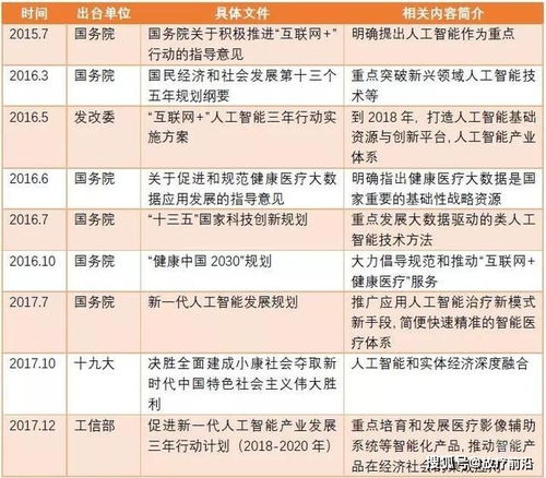 云南教师工资的现况、问题及未来展望