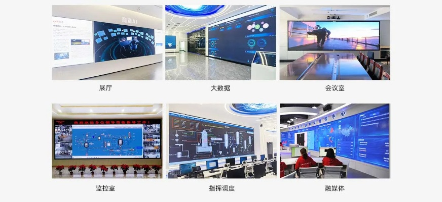 大屏幕显示系统，点亮视觉盛宴的科技力量