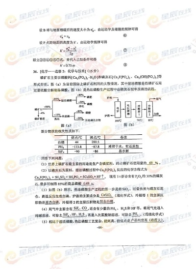 2014 陕西高考理综之回顾与思考