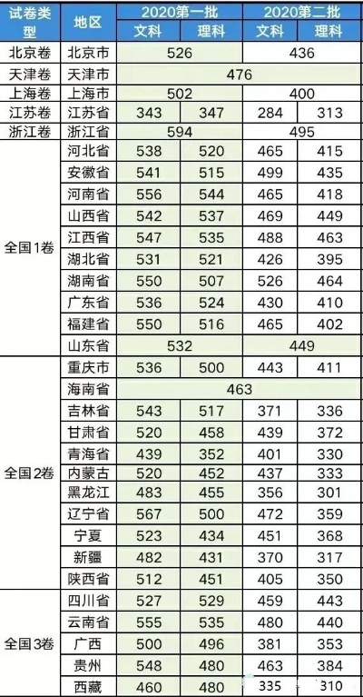热文 第8页