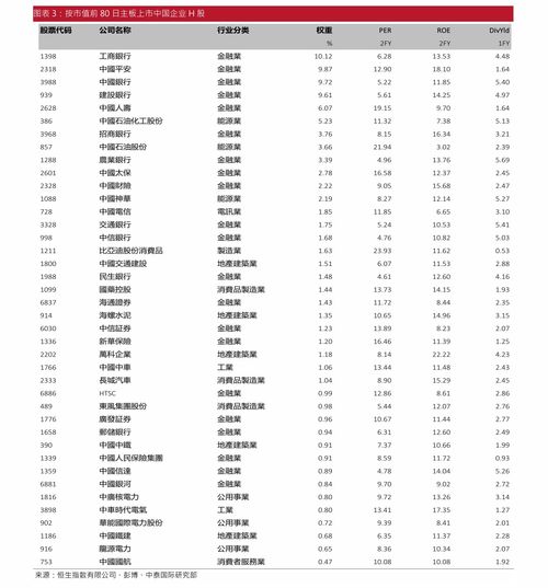 2012 年湖北高考分数线的回顾及深度分析