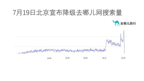 瑞士机票价格大幅上涨，影响、原因与应对之策