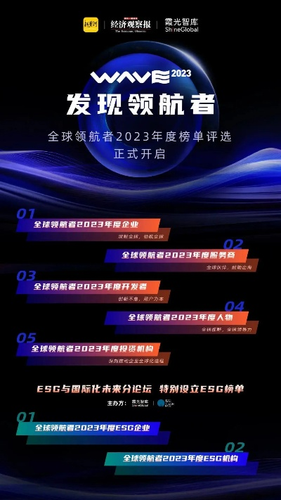 敏讯，洞察先机，引领未来之路