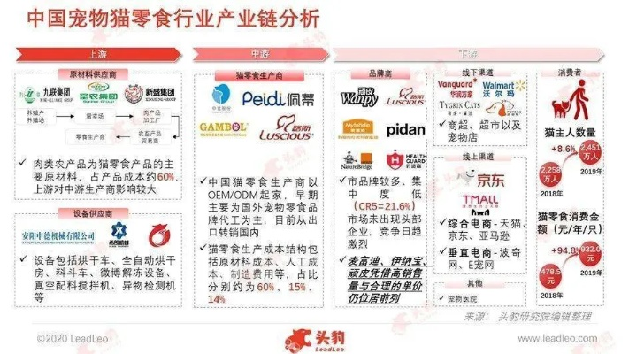 仓鼠价格、市场行情及影响因素全解析