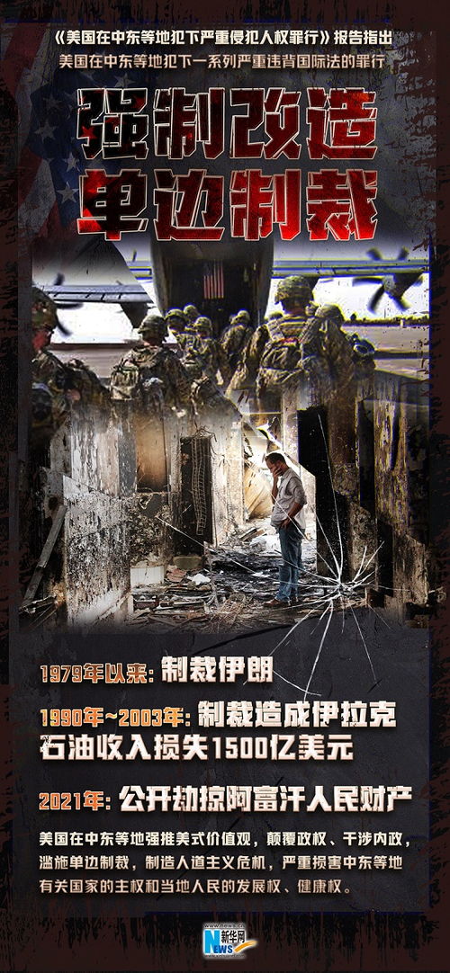 美国，严重侵犯人权罪行的罪魁祸首