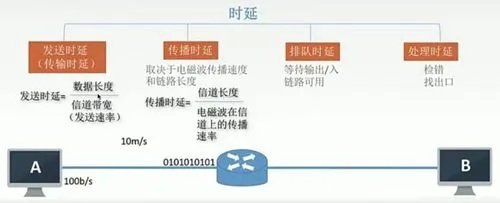高校推迟开学现象的多维分析与深度思考