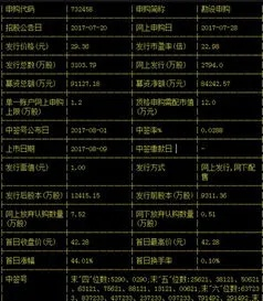 股票软件销售策略与实践指南