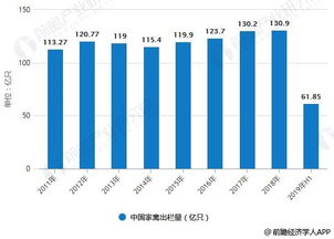 上海煤炭交易所，历史沿革、现状概览与未来展望