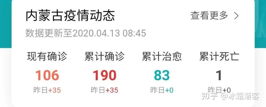 疫情下的每日数字，昨日新增本土108例引发的深度思考