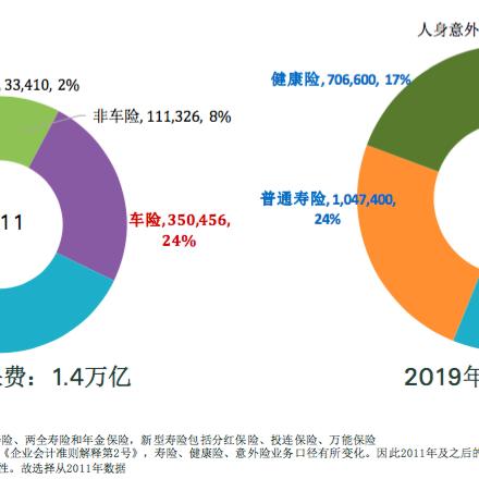经济活力释放，3省份GDP增速超8%，全国经济发展呈现新态势
