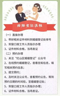 多地七夕结婚登记数据揭示，浪漫节日背后的社会观察