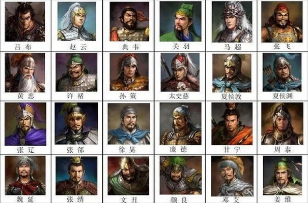 三国72名将排名，荣耀与传奇的英雄豪杰风云榜