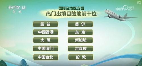 探寻2024年暑伏时刻，暑伏日期与奥秘揭秘