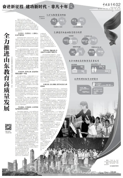 山东教育的崛起及未来展望