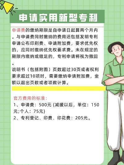 申报专利费用全面解析