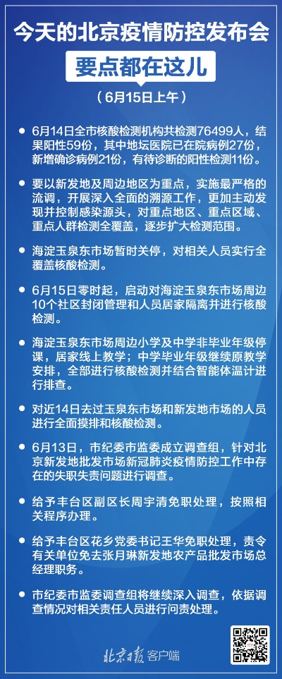 北京疫情24小时突袭4区，防控警报再次拉响