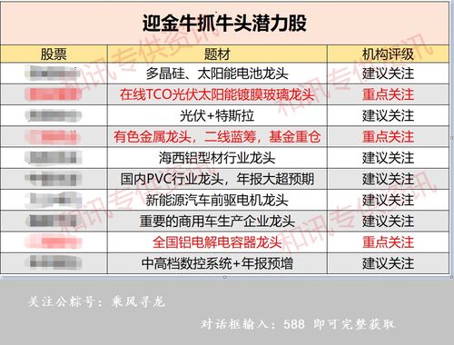 比亚迪回应巴菲特减持股份，理性看待股东结构调整与股市动态