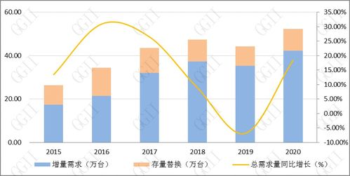 养殖系统，现代畜牧业发展的核心驱动力