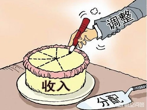 提前发放工资，激发员工积极性，提升组织效能的策略