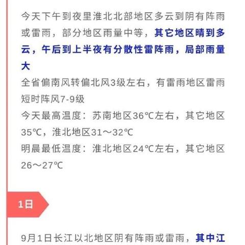 北方冷空气与南方秋老虎的交锋对决