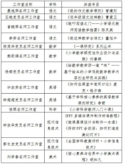 高校教师网，高校教师专业成长的关键助力平台