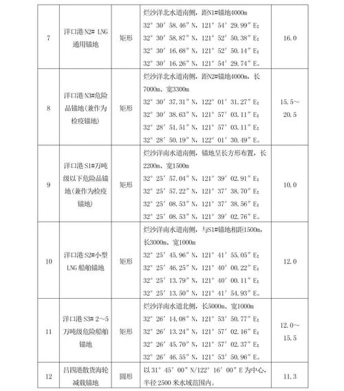 高考生溺亡事件再敲安全警钟，渔网缠足暴露制度疏漏与水域管理缺失