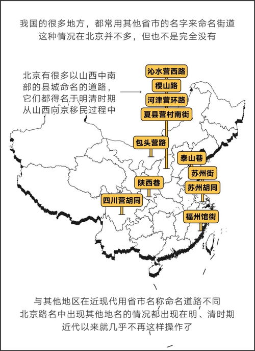 溯源探本，探寻北京师范大学的前身之路