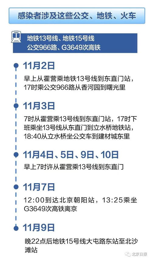 疫情防控