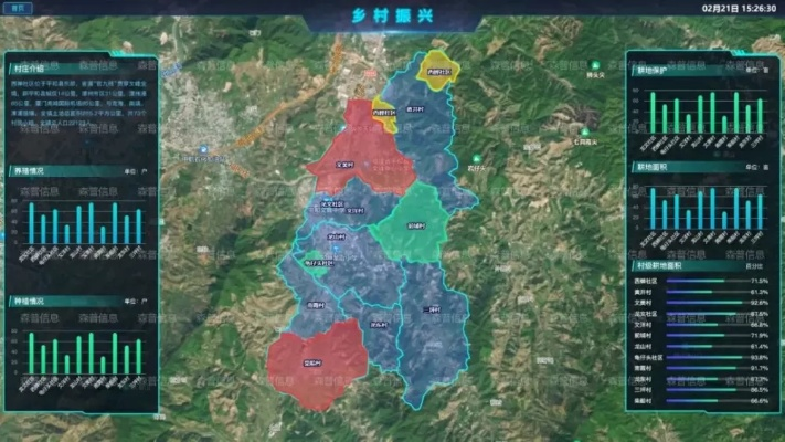 会泽信息网，架起乡村与数字时代的桥梁