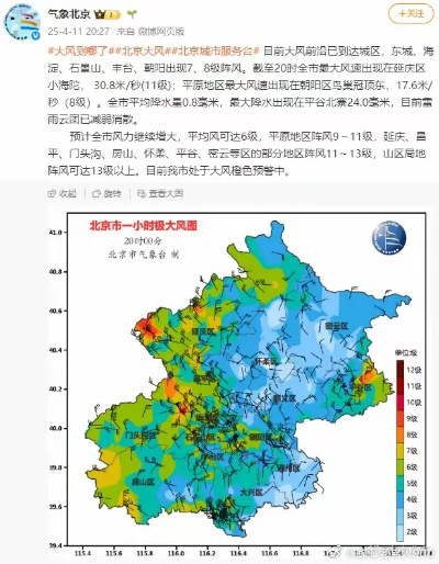 京津冀等局地大风的极端特征与影响解析